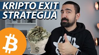 KRIPTO EXIT STRATEGIJA  UZIMANJE PROFITA [upl. by Etteniuqna]