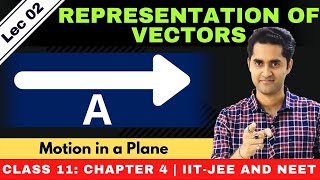 Scalars and Vectors Lec 02  Representation of Vectors  JEE  NEET [upl. by Adirehs]