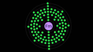 What is FERMIUM [upl. by Notsnhoj]