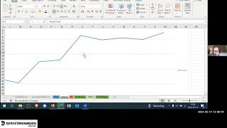Prata Excel med oss  Modern användning av Excel på ekonomiavdelningen [upl. by Tsew]