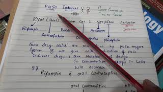 P450 Inducers drugs with Mnemonic [upl. by Lectra]