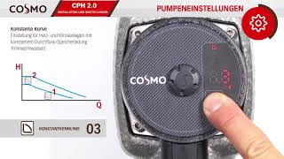 COSMO CPH 20 – Pumpeneinstellungen [upl. by Zilada]