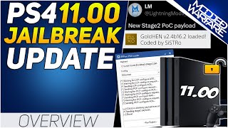 PS4 1100 Jailbreak Update GoldHEN Loader Windows Support and More [upl. by Winshell]