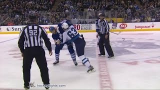 Ben Chiarot vs Daniel Winnik Feb 21 2015 [upl. by Merow424]