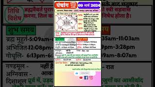 9march ka panchang aajkapanchang panchang आजकापंचांग 8607986949 [upl. by Chaney]