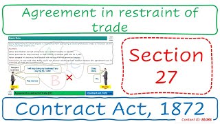 Section 27 Agreement in restraint of trade  Contract Act 1872 BL086 [upl. by Ovatsug]