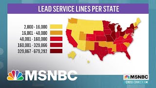 Climate Change Threatens Americans Water Supply [upl. by Naeloj347]