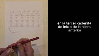 Parte 12 ¿Cómo interpretar gráficos de crochet Tejido en idas y vueltas [upl. by Asirap55]