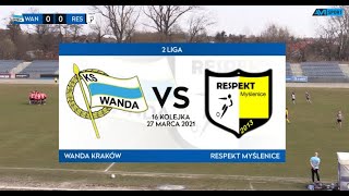 Wanda Kraków vs Respekt Myślenice 04 [upl. by Airotkiv]