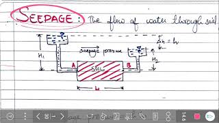 Soil mechanics61  Seepage and seepage pressure  shubham sarathe [upl. by Dewain589]