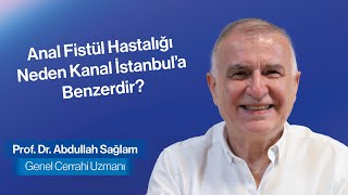 Anal Fistül Hastalığı Kanal İstanbula Nasıl Benziyor [upl. by Retsbew]