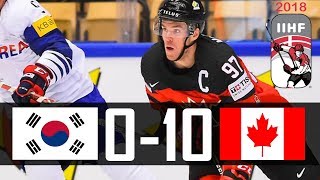 Canada vs Korea  2018 IIHF Worlds Highlights  May 6 2018 [upl. by Sonstrom]