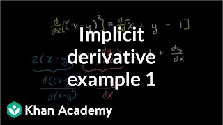 Worked example Implicit differentiation  Advanced derivatives  AP Calculus AB  Khan Academy [upl. by Etteuqram]