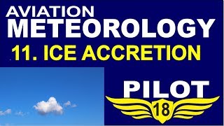 11 Ice accretion Aviation Meteorology for pilots [upl. by Ahsuat]