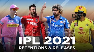 IPL 2021 Whos released Whos retained Find out [upl. by Ayikal]