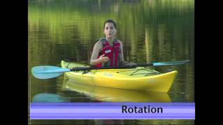 How To Get the Most From Your Forward Stroke  Kayak Technique [upl. by Lissak]