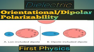 Lec3 Dipoarorientational Polarizability [upl. by Zetrok231]