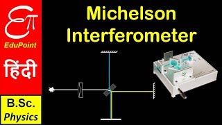 Michelson Interferometer  Part 1  Construction and find Wavelength  explained in HINDI [upl. by Wu]