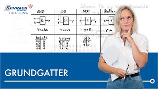 Grundgatter  Wahrheitstabelle einfach aufstellen [upl. by Garek]
