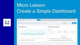 Micro Lesson Create a Simple Dashboard [upl. by Eniamerej]