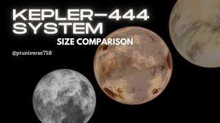 Kepler444 System Size Comparison  ptuniverse718 [upl. by Doyle]