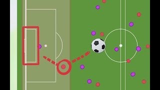 Understand Offside in Soccer Football  How to [upl. by Aicenat]