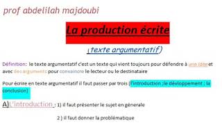 production écrite plan simple et dialectique [upl. by Prussian]