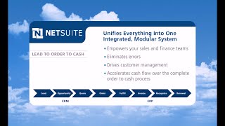 NetSuite ERP Product Demo  Order to Cash [upl. by Kelby14]