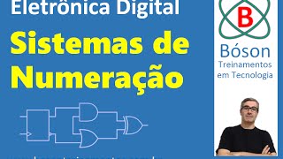 Eletrônica Digital  Sistemas de Numeração Binário e Decimal [upl. by Gelb]