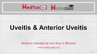 NEET PGUveitis amp Anterior uveitisOphthalmology [upl. by Odlareg]