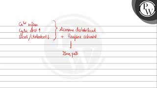 Capacitation refers to changes in the [upl. by Rhys]