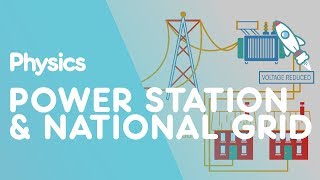 Power Stations amp The National Grid  Electricity  Physics  FuseSchool [upl. by Panta]