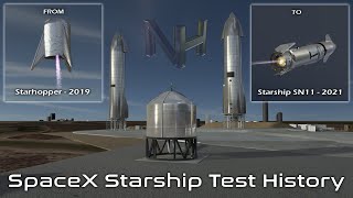 SpaceX Starship Test History  Starhopper to SN11 [upl. by Atelokin669]