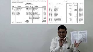 3 Bank Reconciliation Statement BRS  Concept Class [upl. by Cooperman]