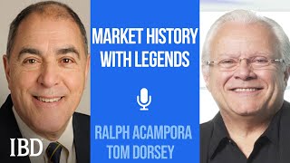 Technical Analysis Legends Share Stock Market Stories  Investing With IBD [upl. by Sarnoff555]