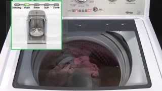 Flashing Lights on Washing Machine How to Repair Hotpoint Ariston Indesit amp Creda Plus many More [upl. by Riha]