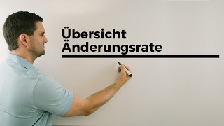 Übersicht durchschnittliche momentane Änderungsrate Anwendung Geschwindigkeit  Daniel Jung [upl. by Aneleiram]