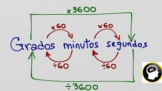 Convertir Grados minutos y segundos en Sexagesimal y Centesimal [upl. by Darach]