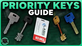 ULTIMATE 014 KEY PRIORITY GUIDE  Escape from Tarkov [upl. by Suiravaj]