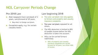 2018 Net Operating Loss Carryover Rules [upl. by Urbanna487]