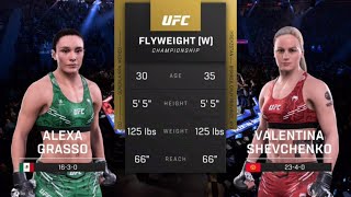 Valentina Shevchenko vs Alexa Grasso 3 Flyweight Championship UFC 306 Countdown Preview UFC 5 Sim [upl. by Nanete217]