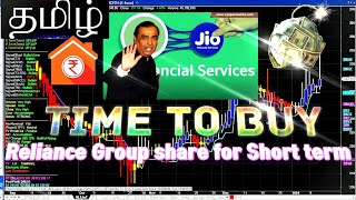 Jio finance  investments insights  Portfolio 2024  l reliance jiofin investmenttamil [upl. by Ayyn226]