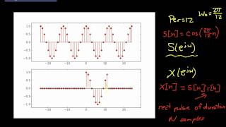 DT Fourier TransformRectangular Window [upl. by Siul]