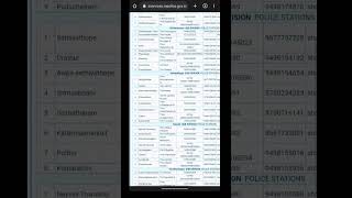 Police station contact number for Tamil Nadu LINK IN DESCRIPTION tnpolice tn 108 100 [upl. by Aineg]