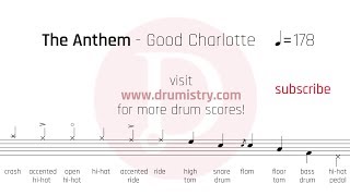 Good Charlotte  The Anthem Drum Score [upl. by Moule]