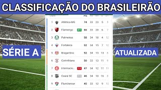 TABELA DO BRASILEIRÃO 2021  CLASSIFICAÇÃO DO BRASILEIRÃO 2021  34ª RODADA [upl. by Ainnet]