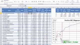 Excel  Analiza ABC  widzowie 50 [upl. by Tansey]