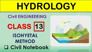 Hydrology gate lecture  Isohyetal Method  In Hindi [upl. by Armbruster]