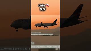 de donde me ven mis subs aviation phonk phonkmusic [upl. by Rases488]