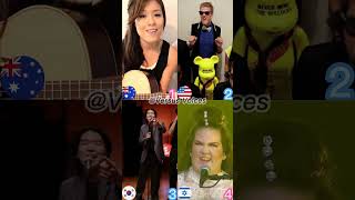 GANGNAM STYLE  PSY Song Covers  GANGNAM STYLE Best Covers shorts gangamstyle cover [upl. by Naedan873]